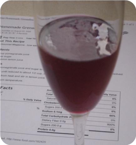 Homemade Grenadine