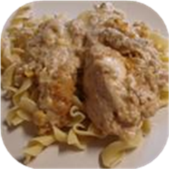 Creamy Garlic Mushroom Chicken