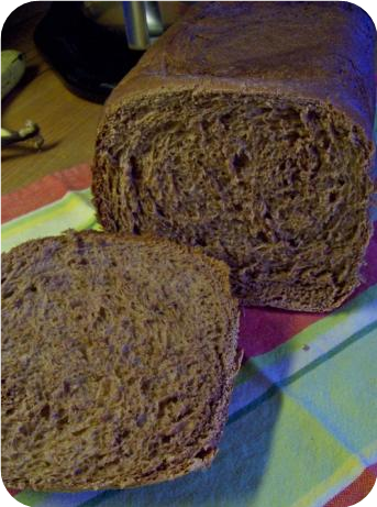 Cocoa Almond Bread
