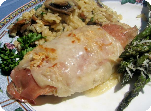 Chicken Breasts With Cheese and Prosciutto