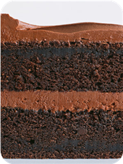 Chocolate sour cream cake 